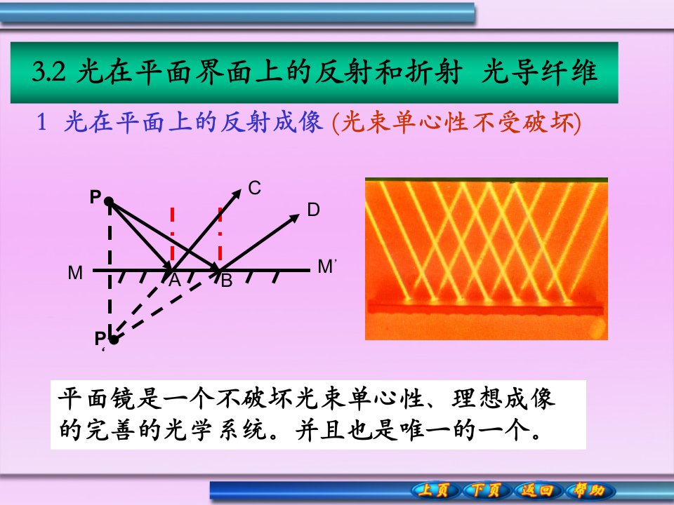 几何光学的基本原理