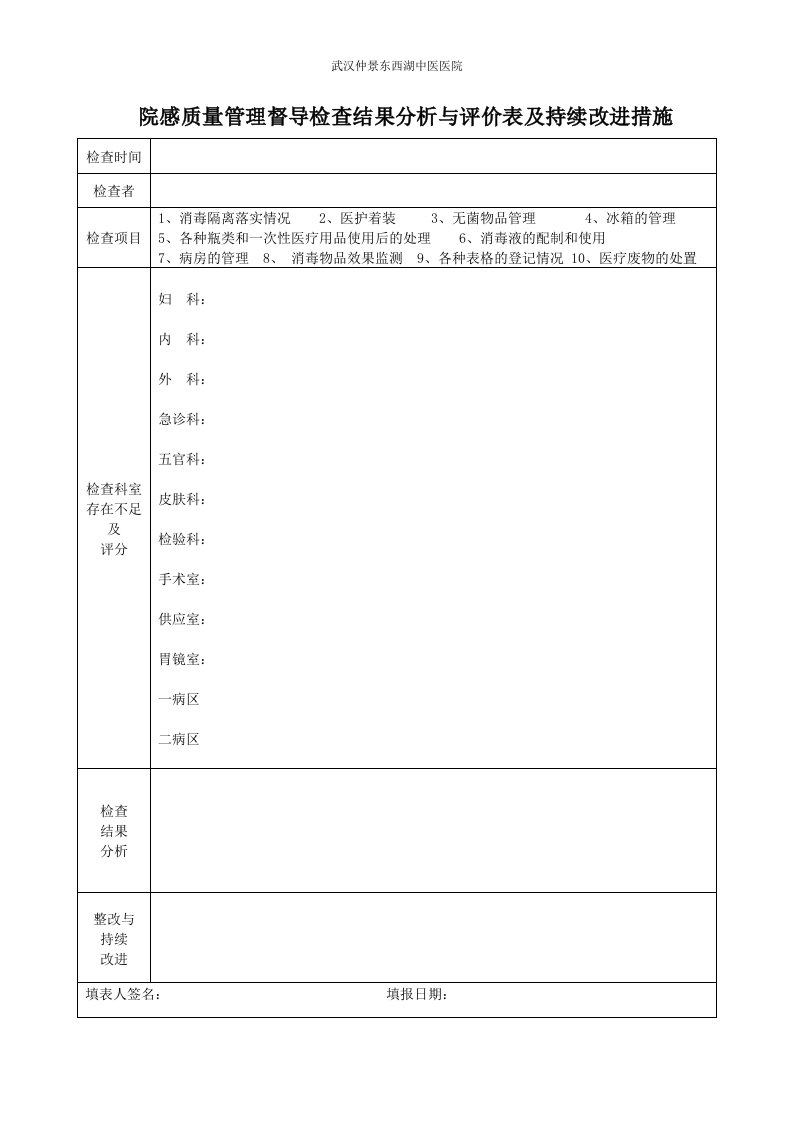 院感质量管理督导检查结果分析与评价表及持续改进措施