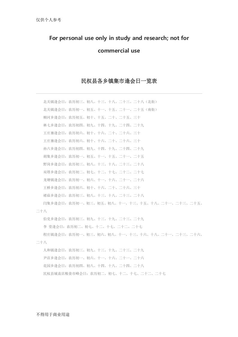 民权县各乡镇集市逢会日一览表