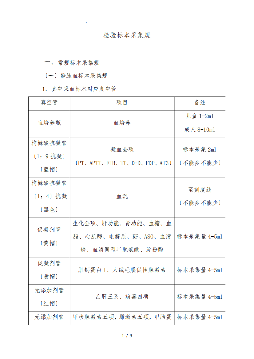 检验标本采集规范标准