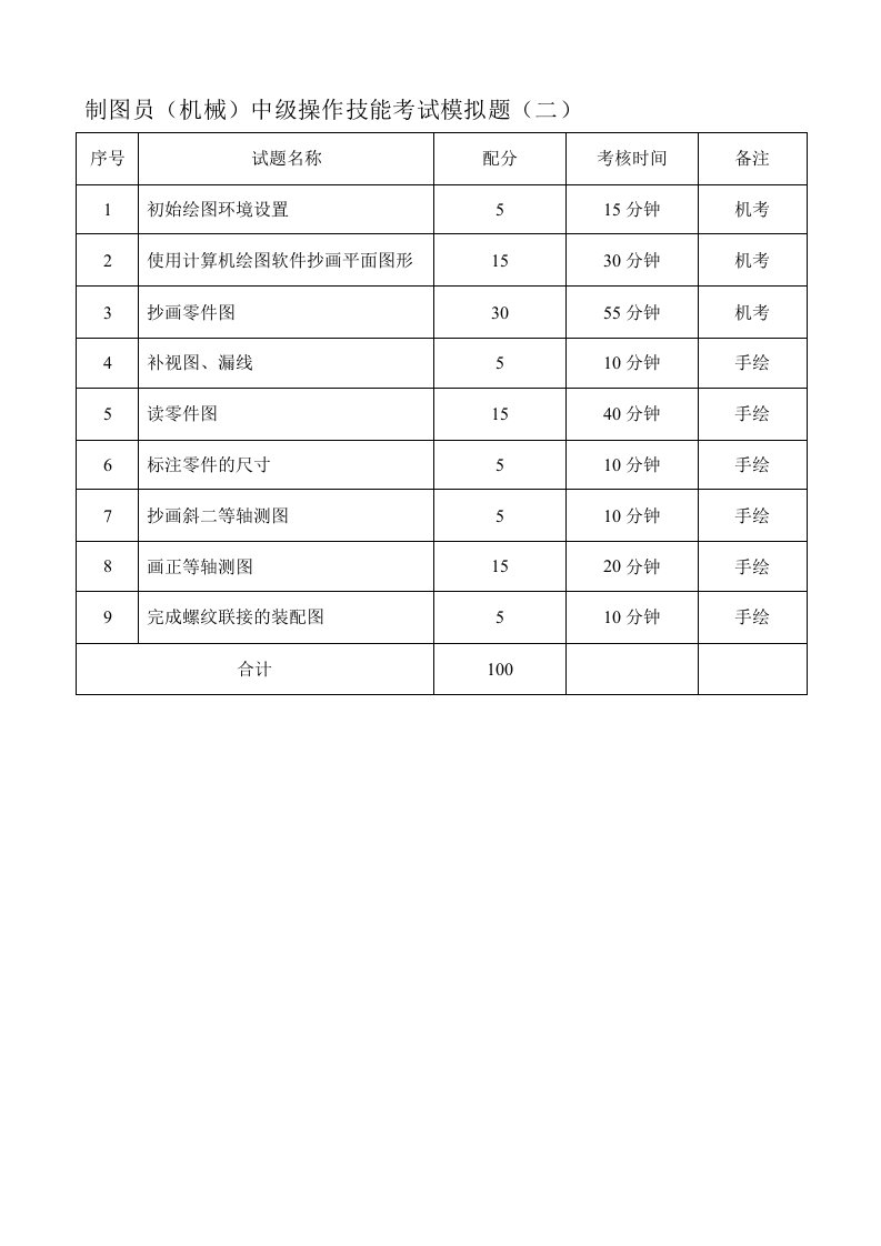 制图员机械中级实操模拟试卷二