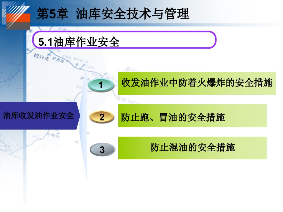 油库安全技术（PPT32页)