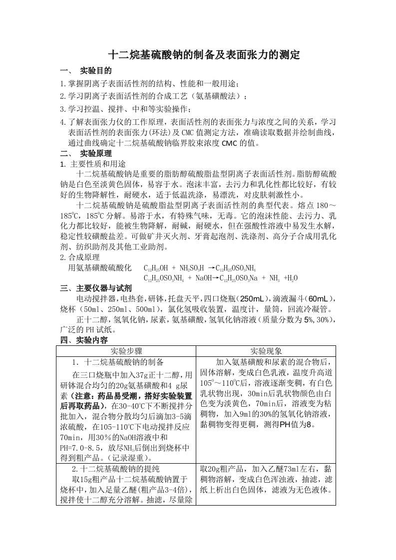 十二烷基硫酸钠的制备及表面张力的测定1