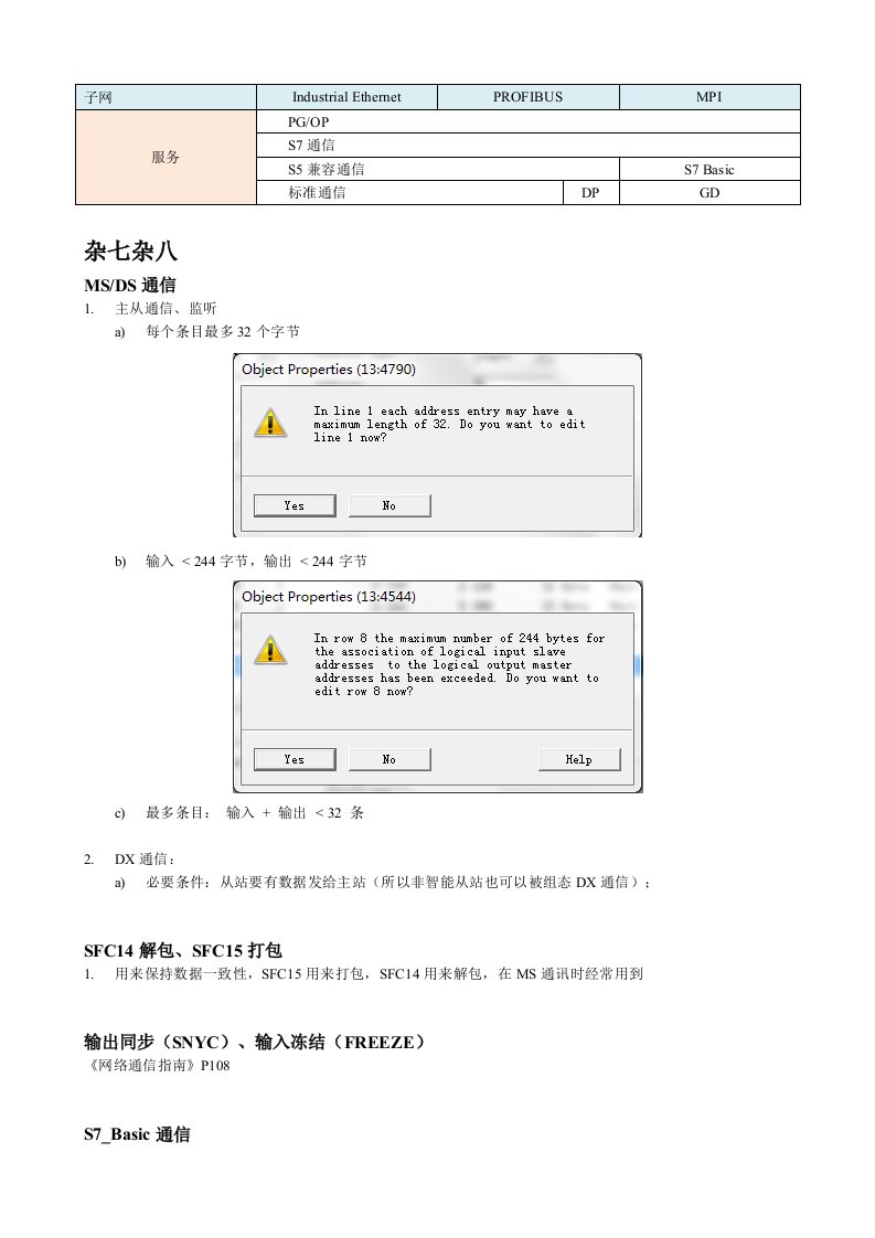 西门子通信协议总结