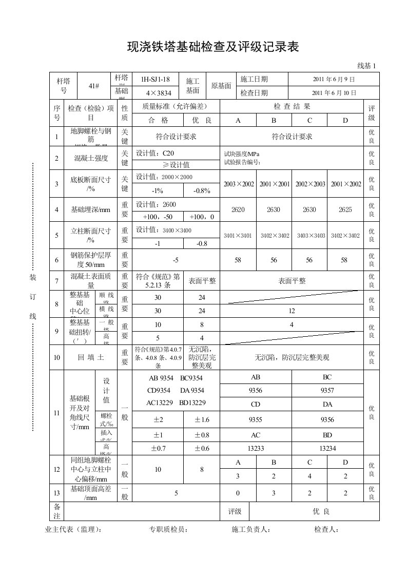 线基1现浇铁塔基础检查及评级记录表2