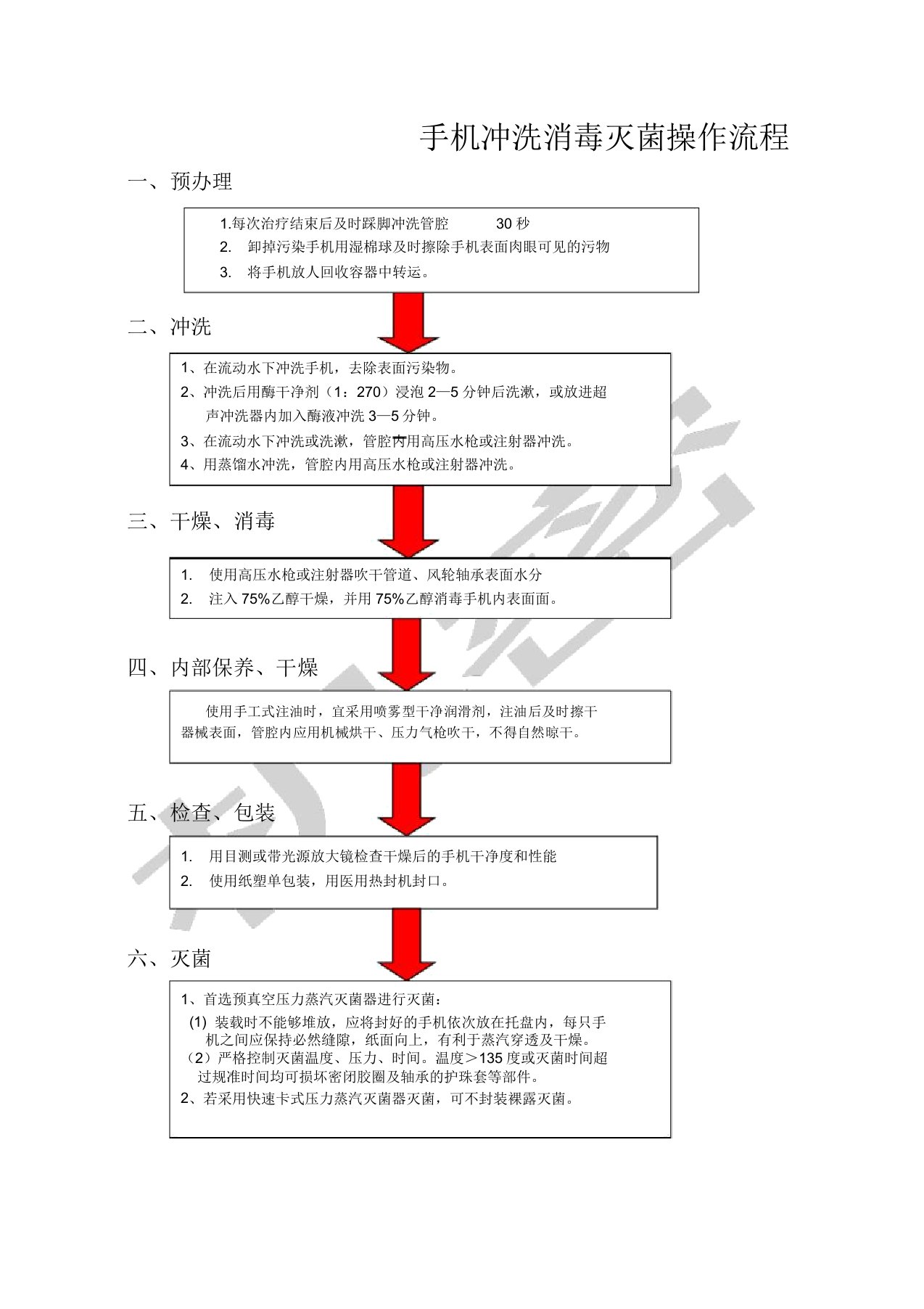 口腔科手机清洗消毒灭菌操作流程