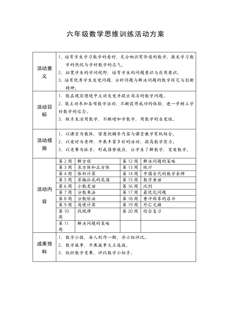 六年级数学思维训练活动方案