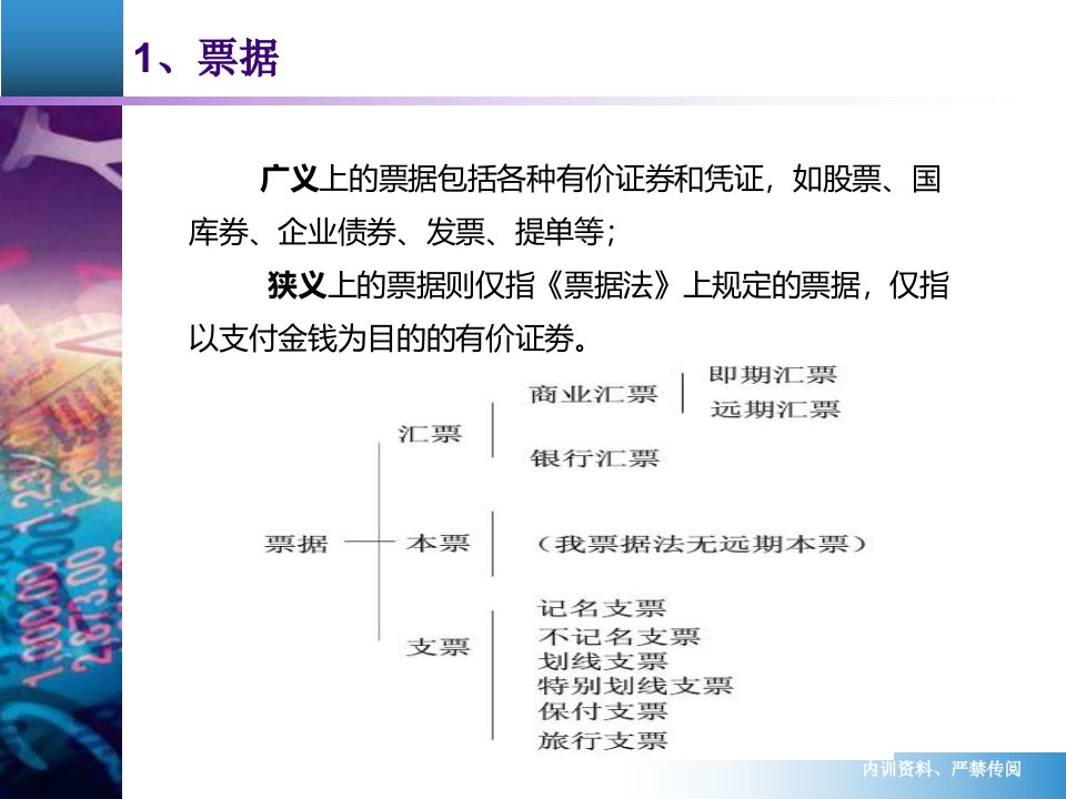 培训票据与票据理财市场