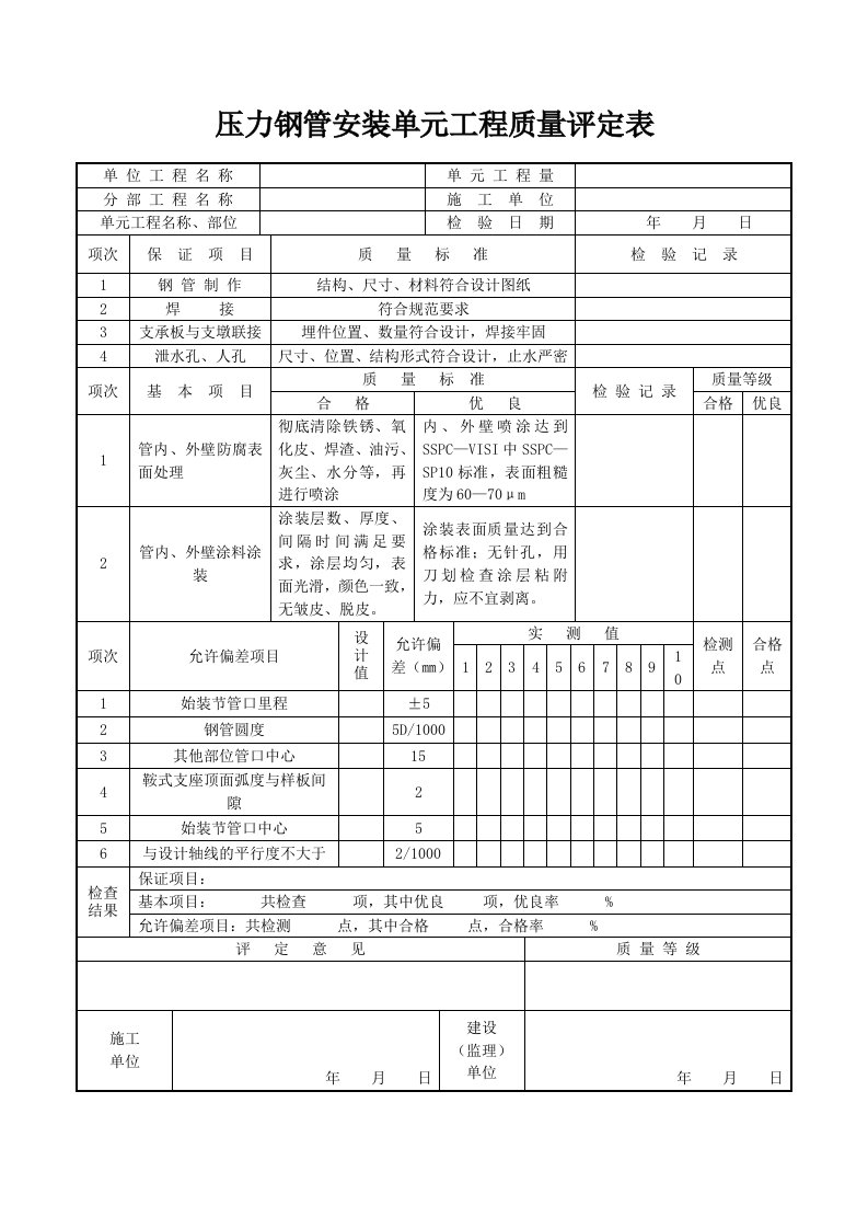 压力钢管安装单元工程质量评定表