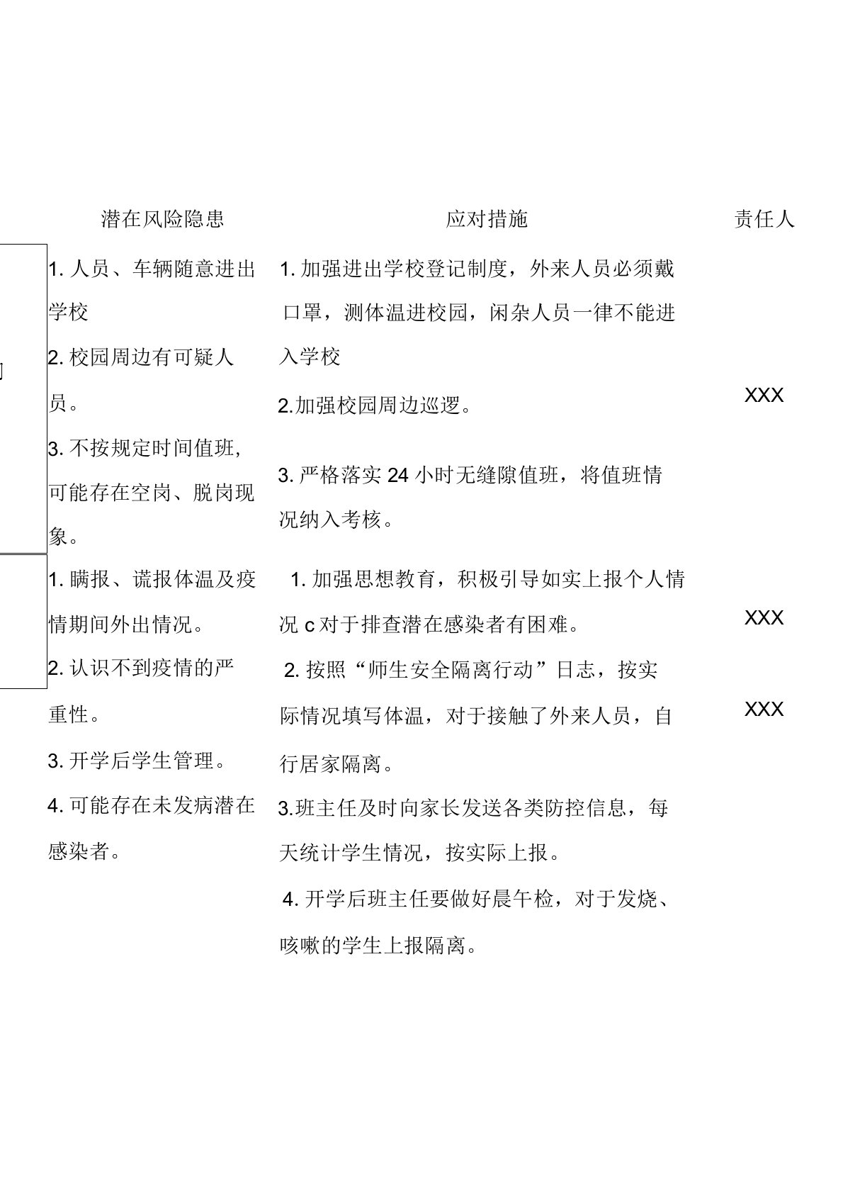 学校疫情防控风险清单及防控措施