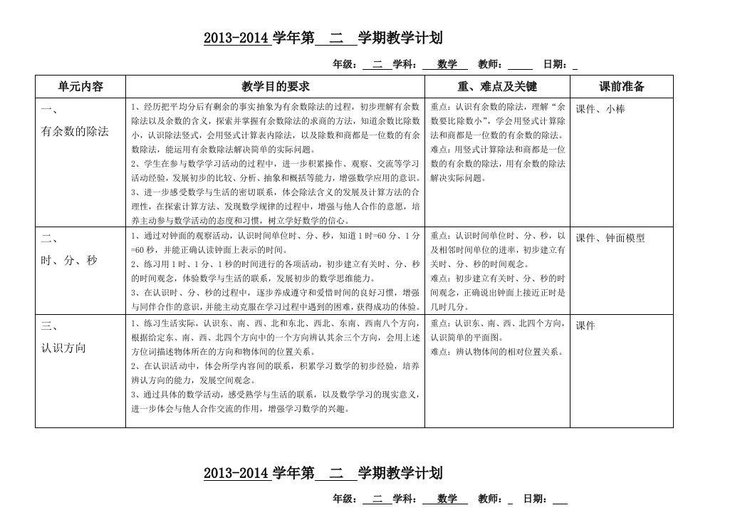 2014年苏教版二年级下册数学教学计划