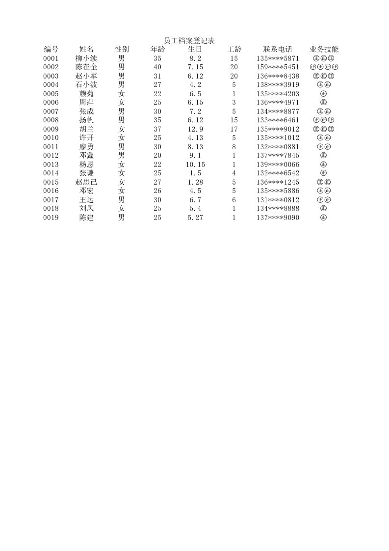 企业管理-员工档案登记表