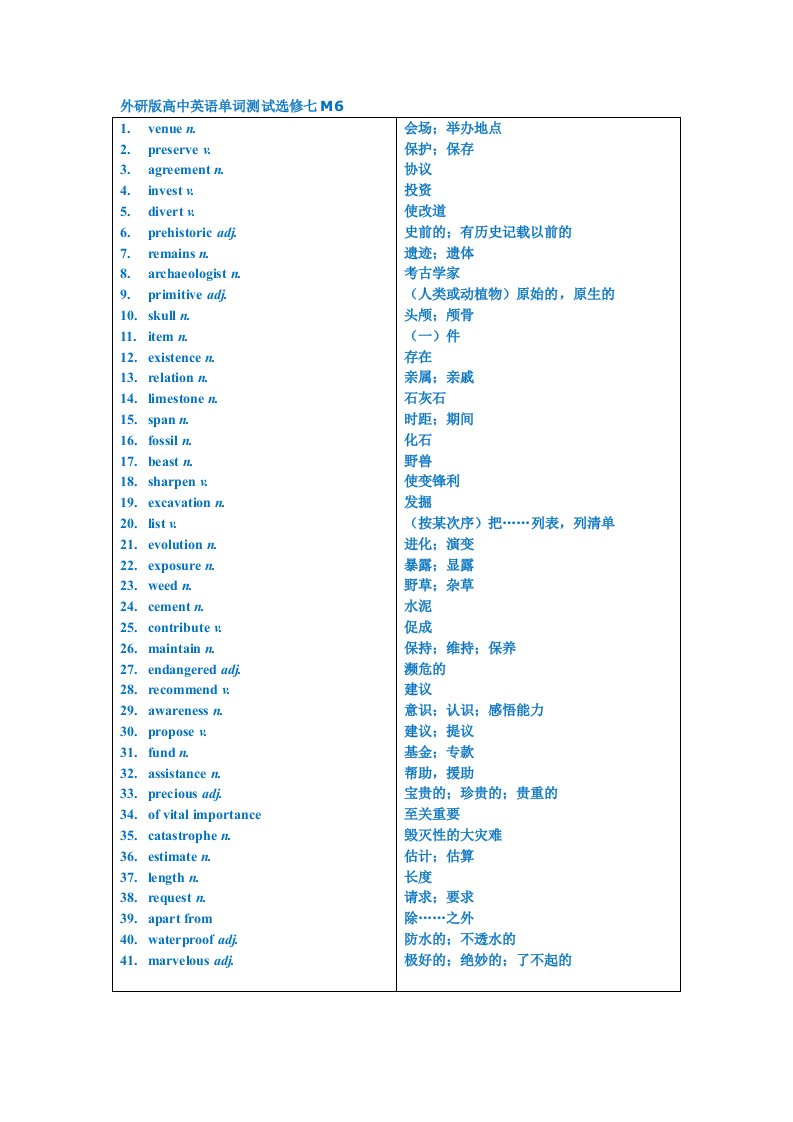 外研版高中英语单词测试选修七M