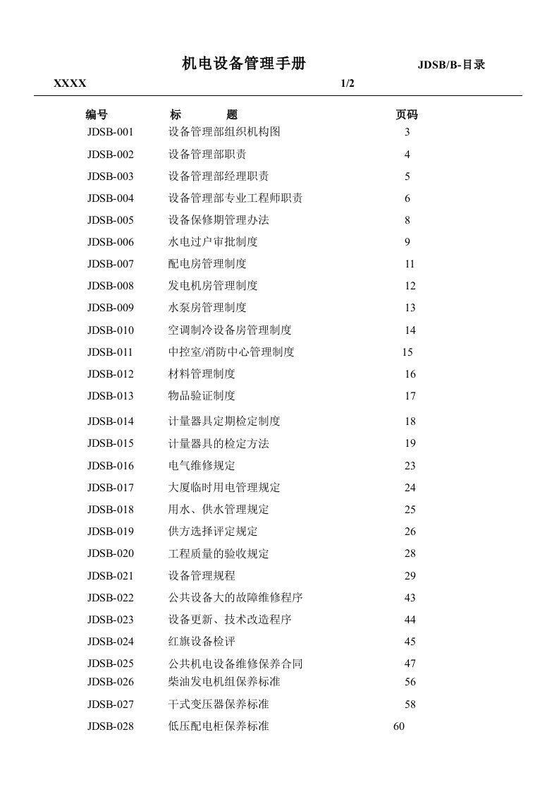 深圳某物业管理公司机电设备管理手册