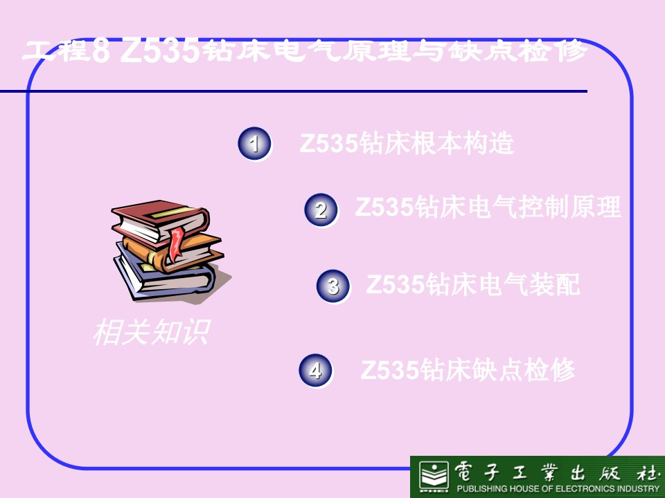 项目8Z535钻床电气原理与故障检修PPT课件