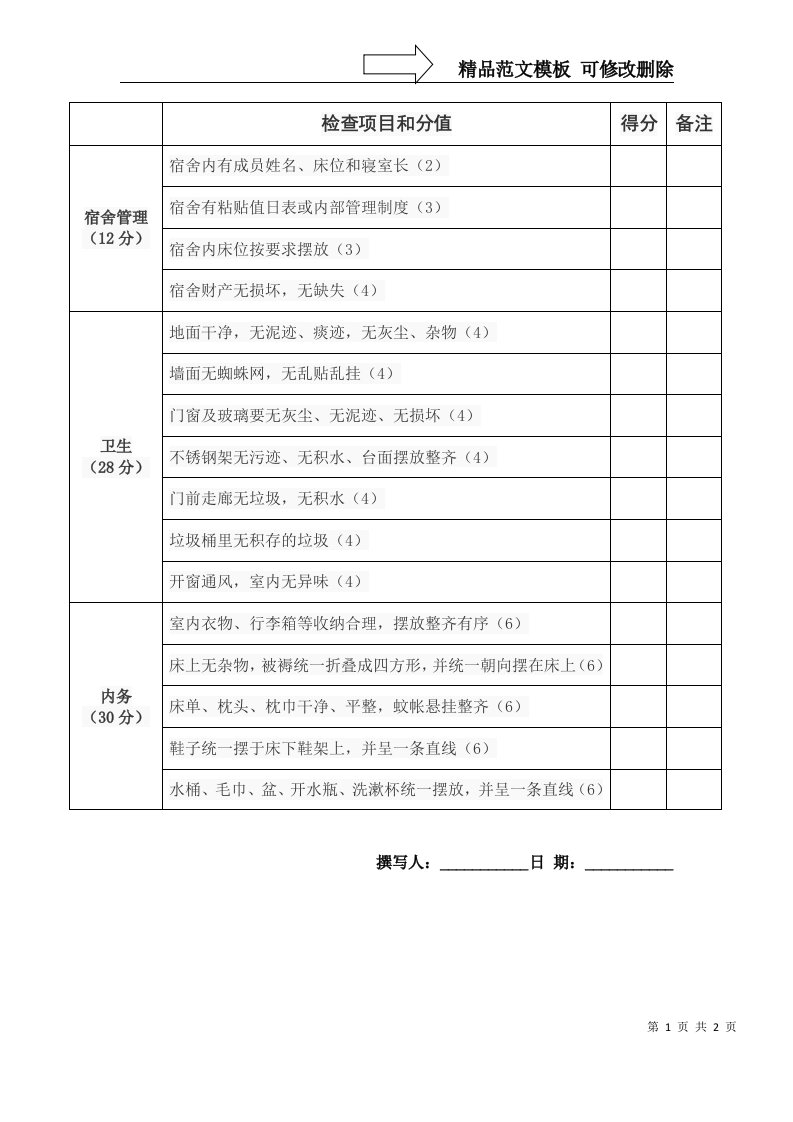 文明宿舍评比量化评分表