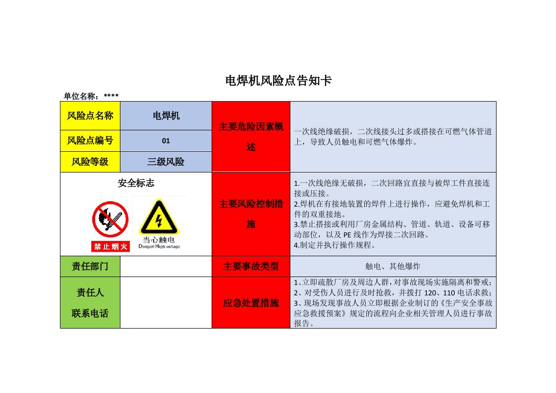 风险点告知卡