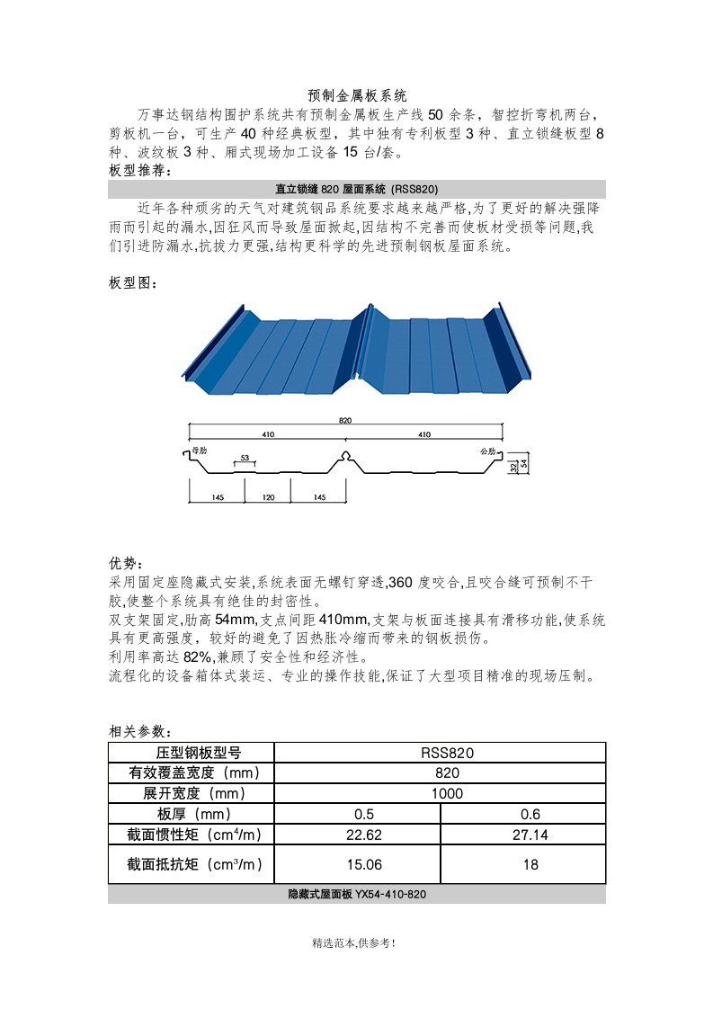 彩钢板板型图