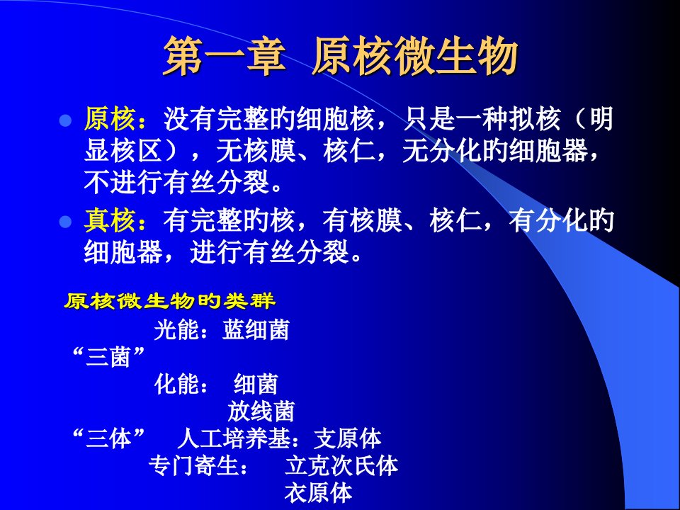 原核生物省名师优质课赛课获奖课件市赛课一等奖课件