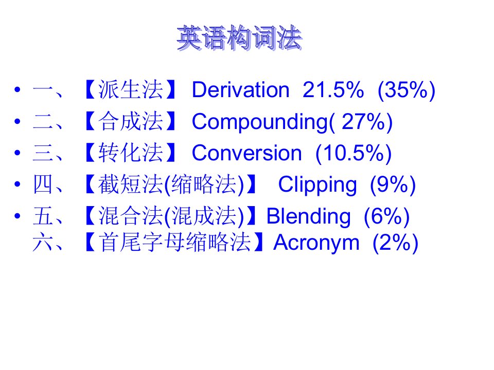 英文单词六种构词法