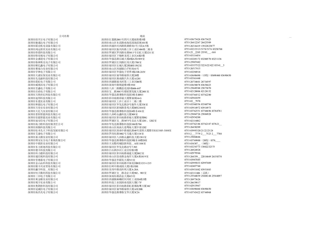 深圳安防企业公司名录