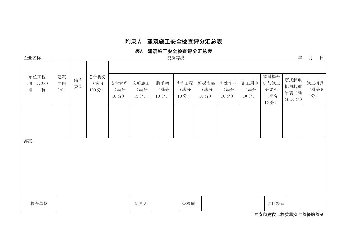 新标准建筑施工安全检查评分表全套