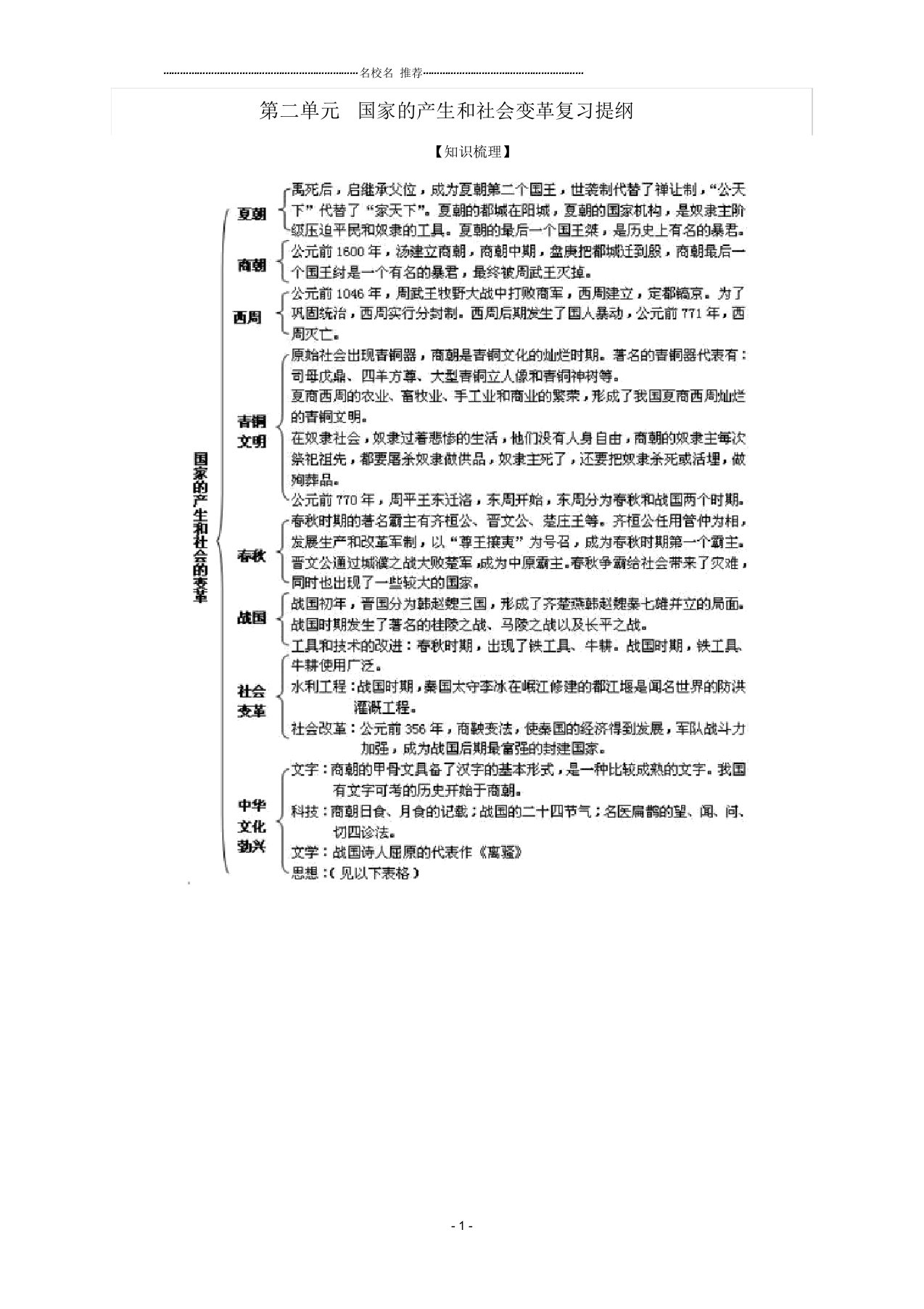 初中七年级历史上册第二单元《国家的产生和社会变革》名师教案华东师大版