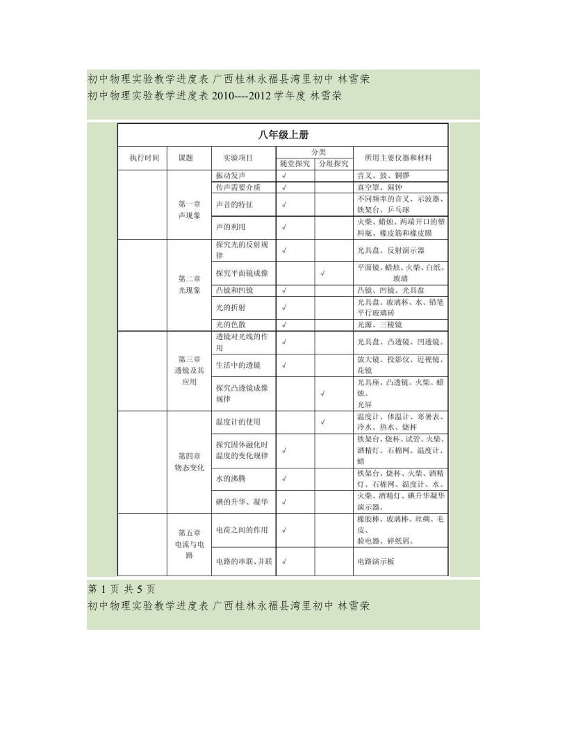 初中物理实验教学进度表