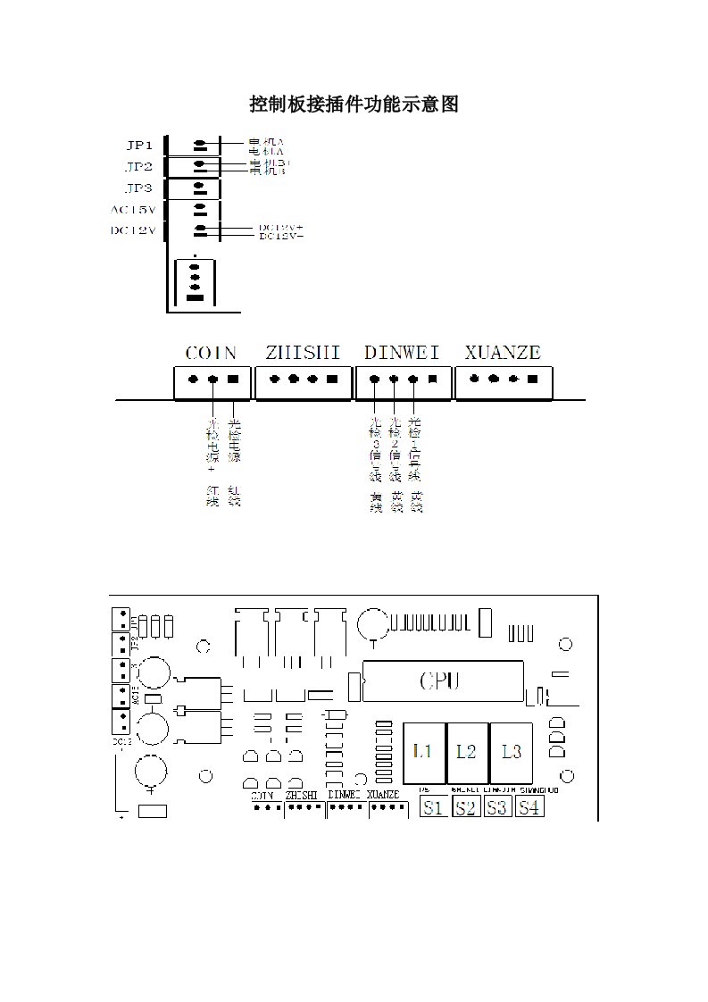 控制板接插件功能示意图