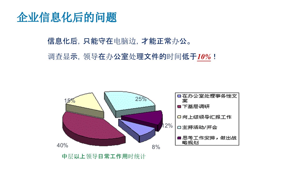 Citrix移动办公及安全解决方案桌面云ppt课件