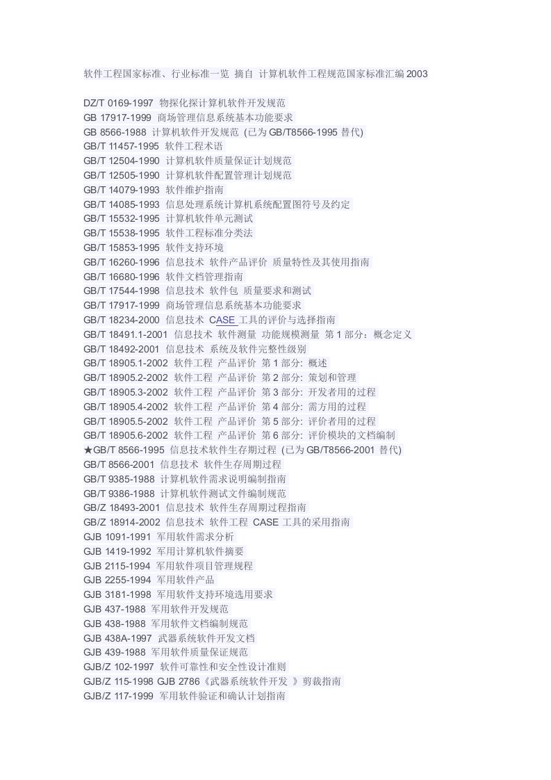 软件工程国家标准、行业标准一览