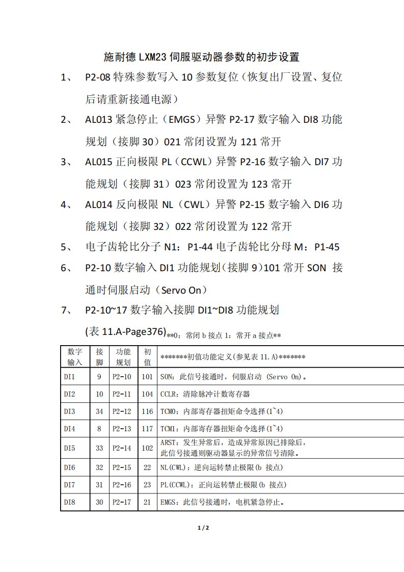 施耐德LXM23伺服驱动器参数的初步设置