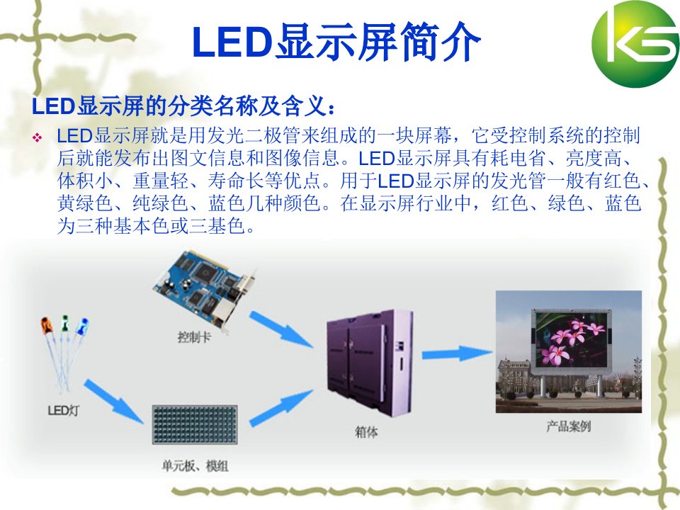 LED显示屏工程基本知识培训ppt课件