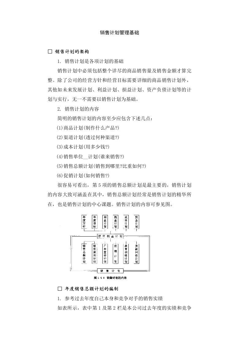 《销售计划管理表格》word版