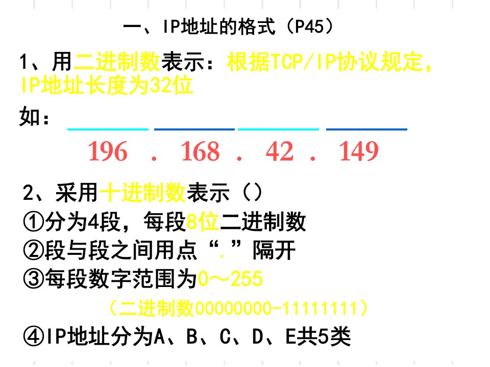 算机会考IP地址及其管