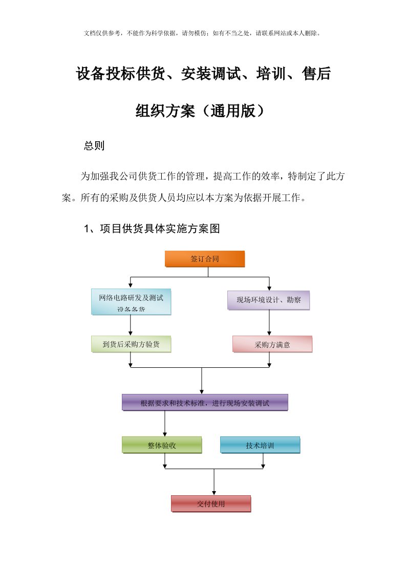 2020年设备投标供货安装调试培训售后组织方案(通用版)