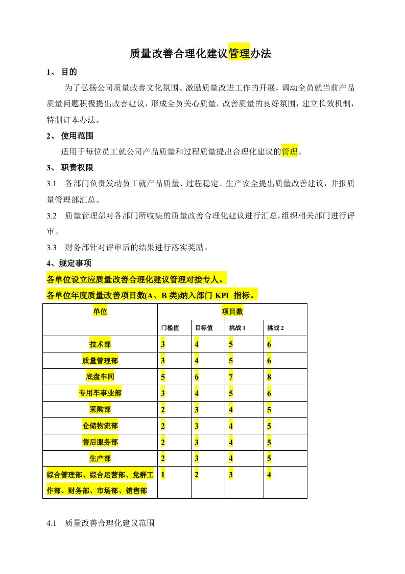 质量改善合理化建议激励管理办法-修改