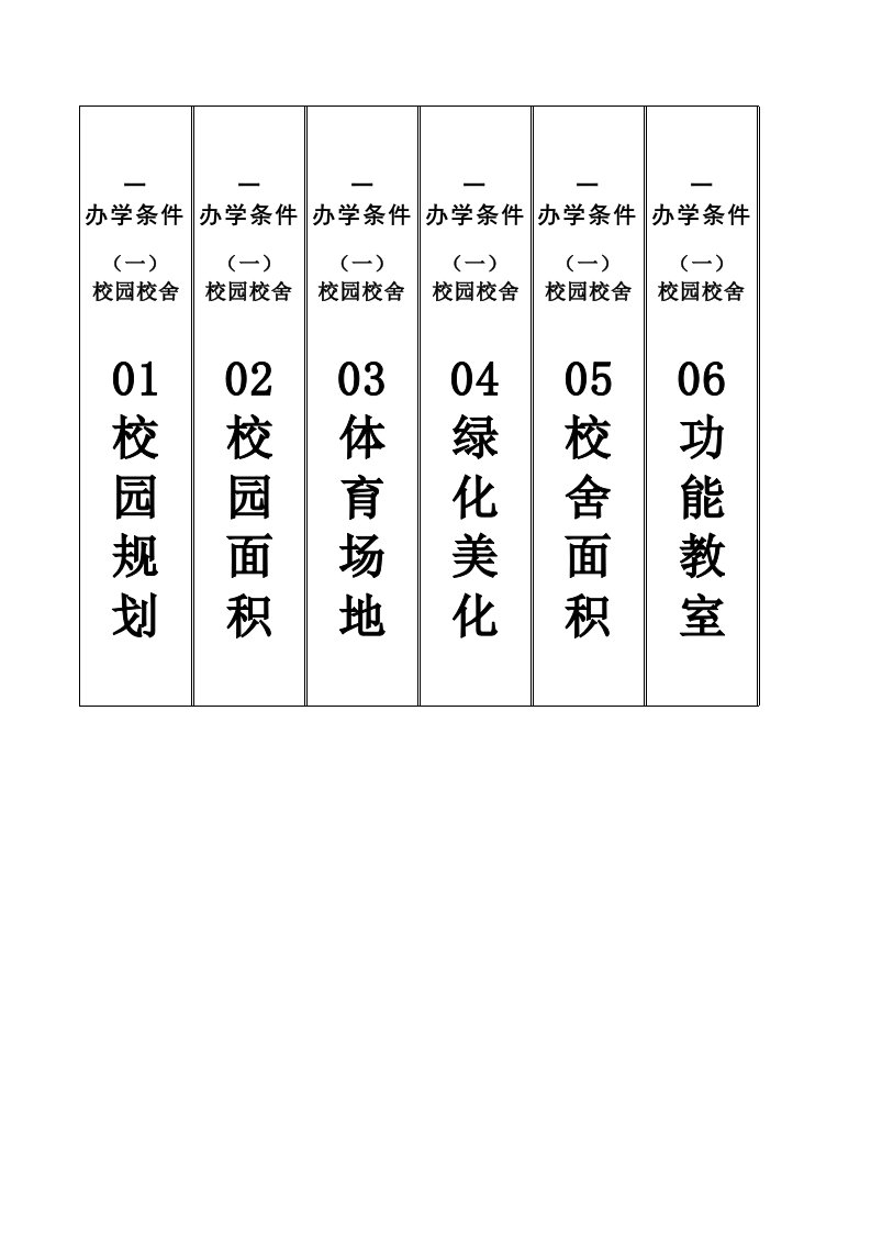 档案管理-合格学校资料档案盒侧面标签目录