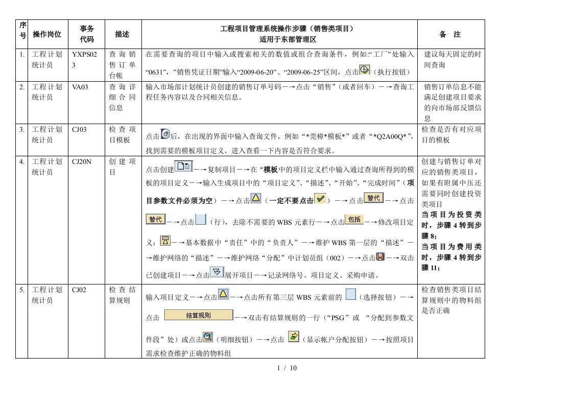 SAP系统项目管理系统操作步骤