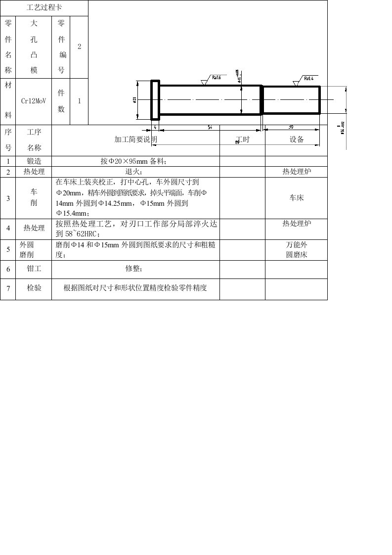 模具设计与制造工艺卡片