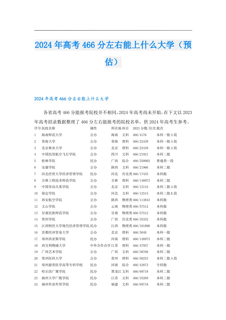 2024年高考466分左右能上什么大学（预估）