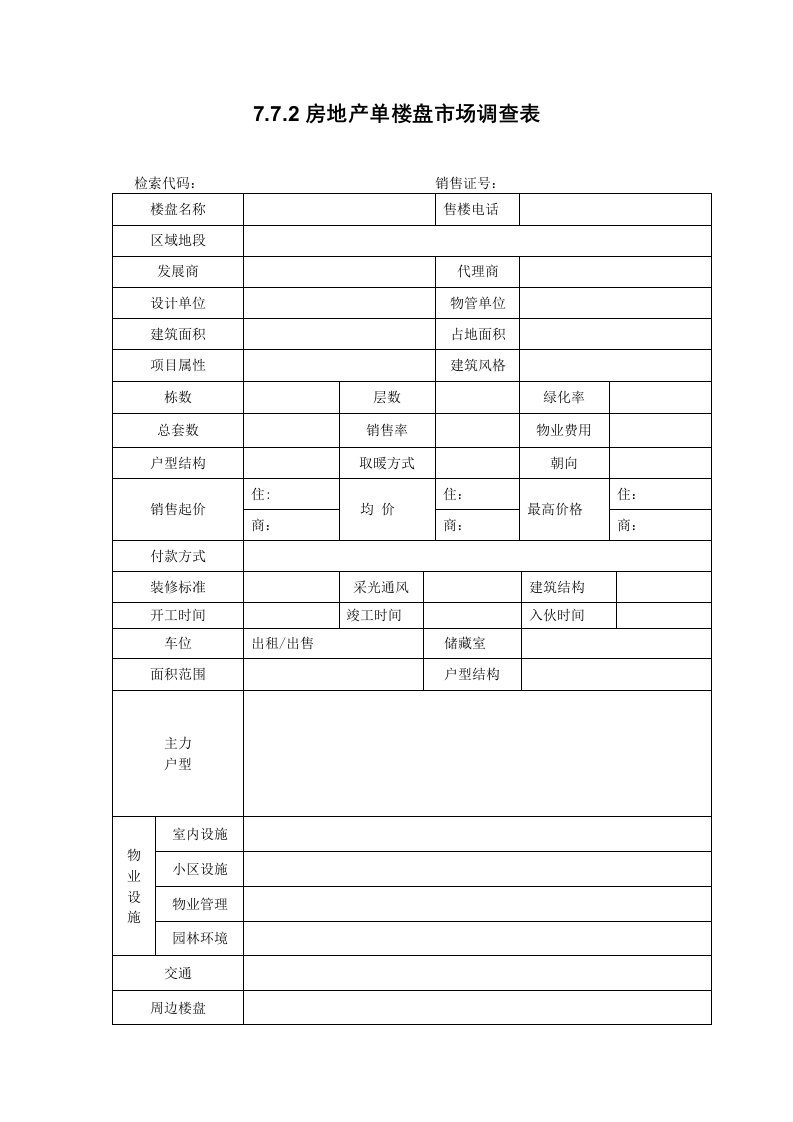 促销管理-772房地产单楼盘市场调查表