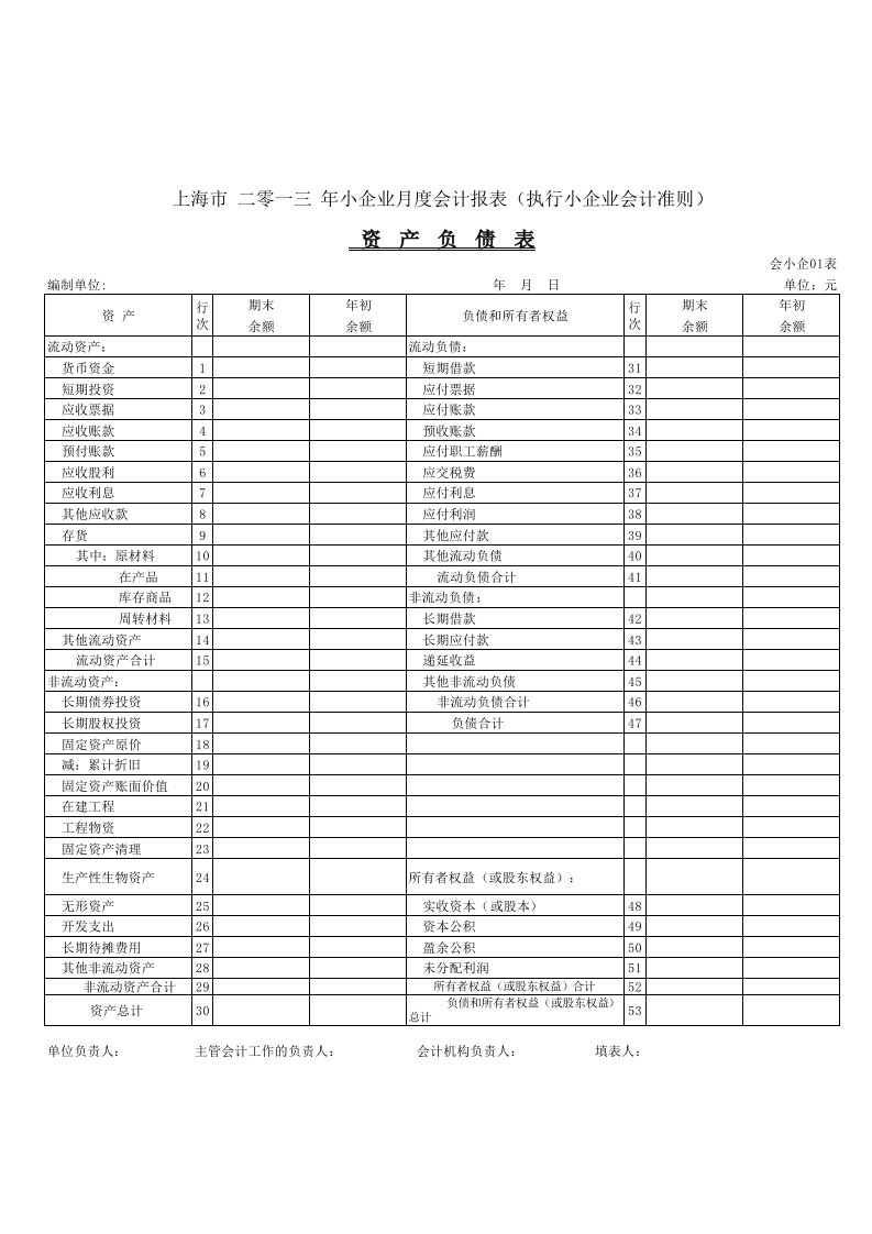 小企业月度会计报表(执行小企业会计准则)excel模版带公式