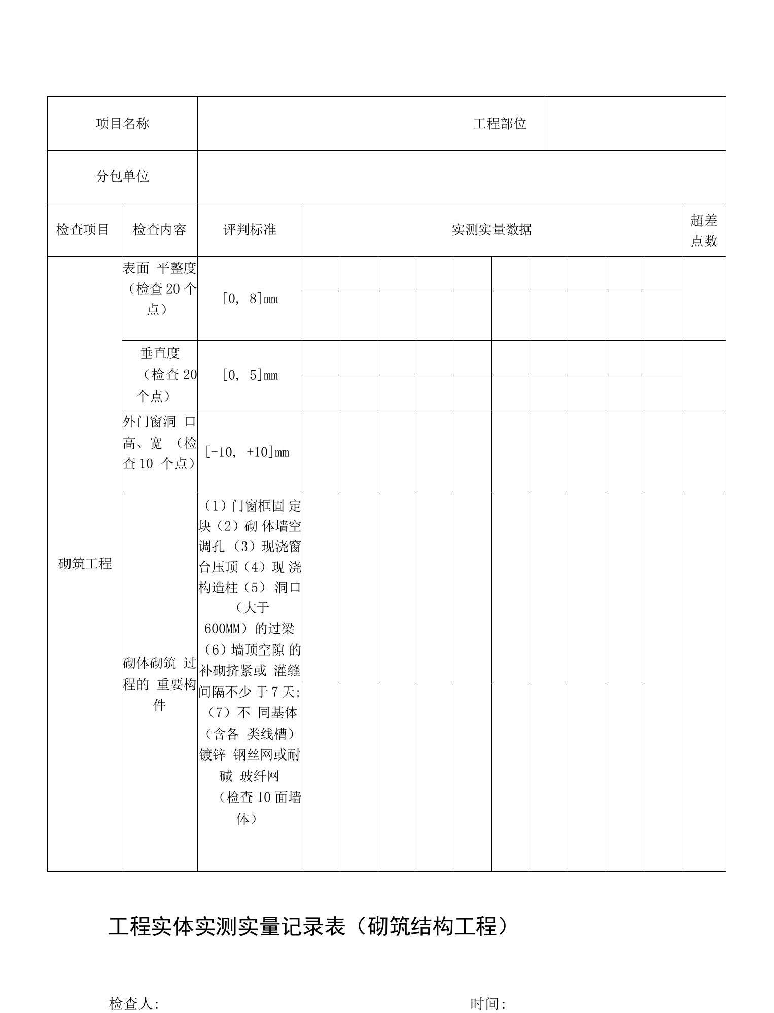 工程实体实测实量记录表（砌筑结构工程）