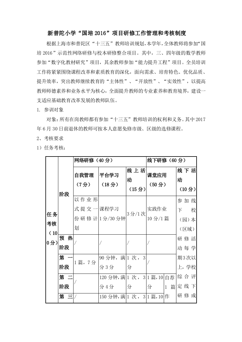 新普陀小学国培管理制度