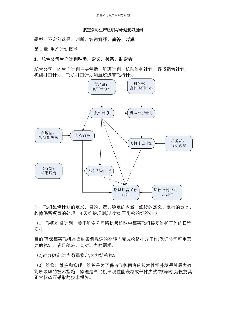 航空公司生产组织与计划