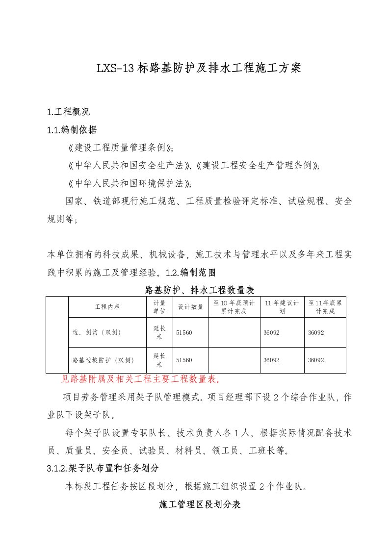 路基附属施工组织设计