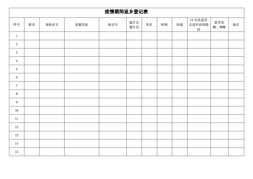 疫情期间返乡登记表