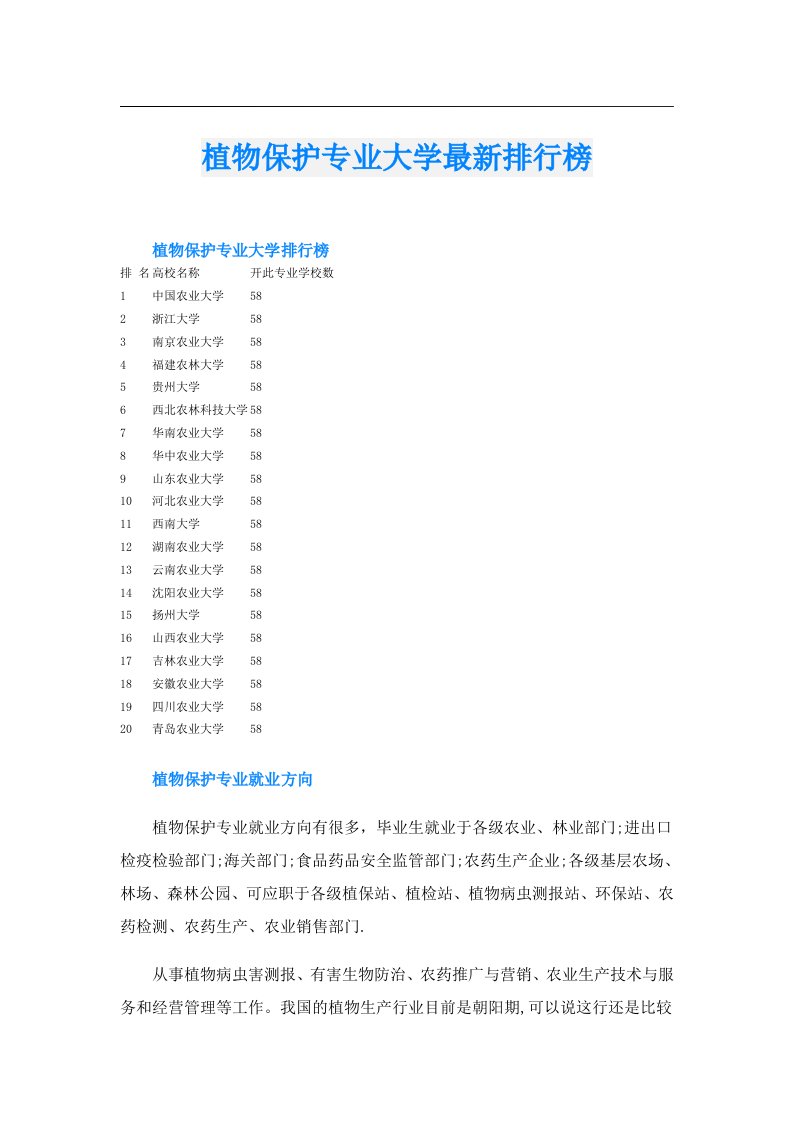 植物保护专业大学最新排行榜