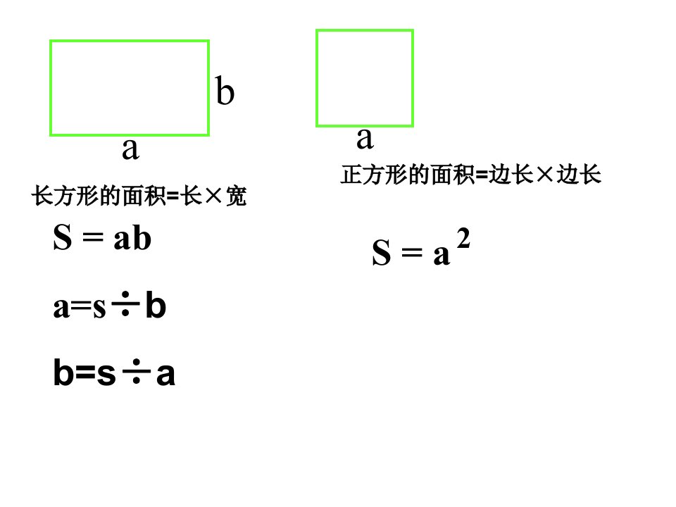 最新多边形面积复习ppt课件